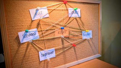RELAY - Reliable Explicable Logic for Automated Yield