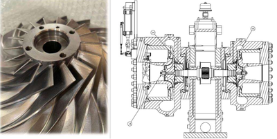 High Performance Centrifugal Compressor for Supercritical CO2