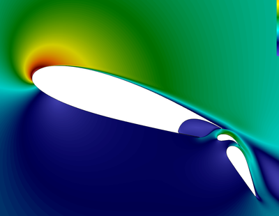 Optimization of Low-speed Characteristics & Performance of Aircraft