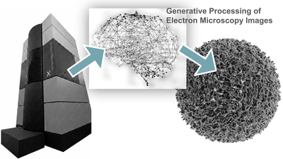 Gen‑cryoEM - Generative priors for data‑efficient 3D cryo‑EM reconstruction at large-scale HPC