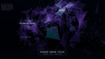 Topologically-Informed Large Language Models for Innovation Intelligence