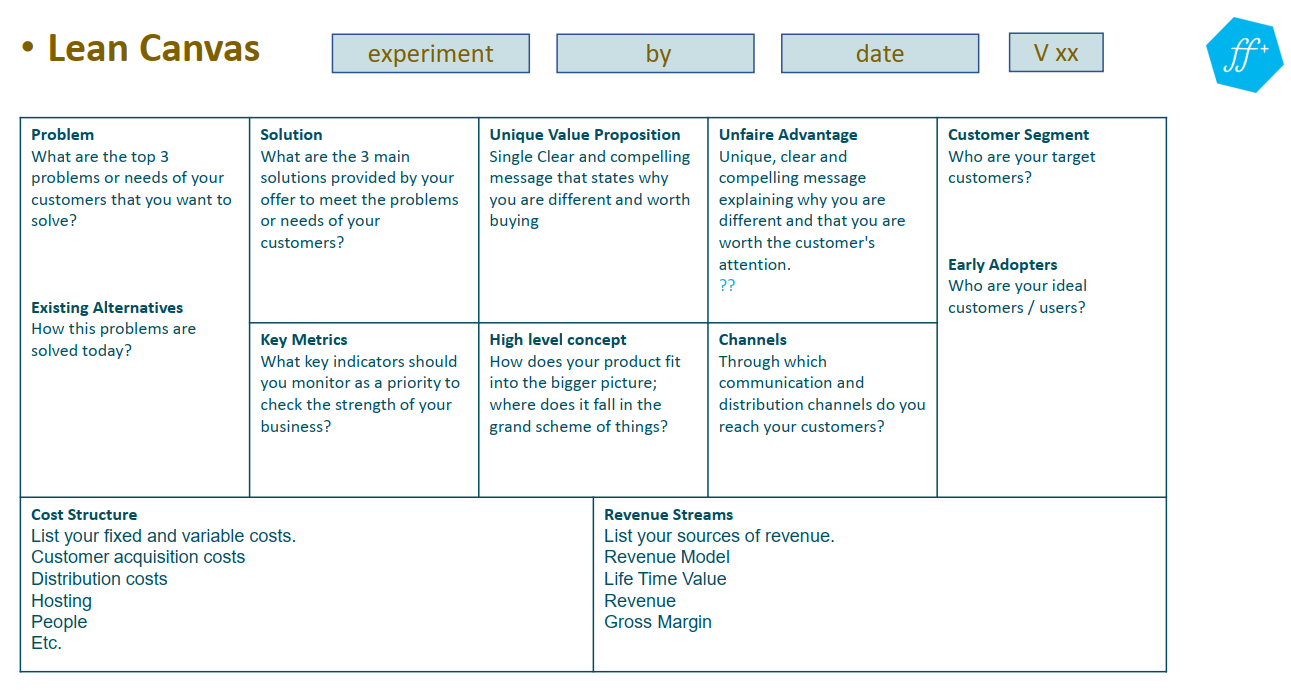 1604639846387148_lean-canvas.png