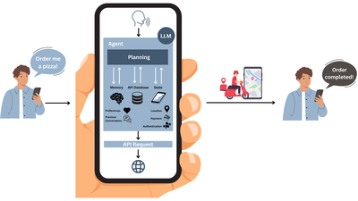 On Device AI Assistant: Revolutionizing Real-Time API Interactions with Privacy Preserving Intelligence