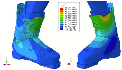 HPC Virtual Testing for Ski Boots