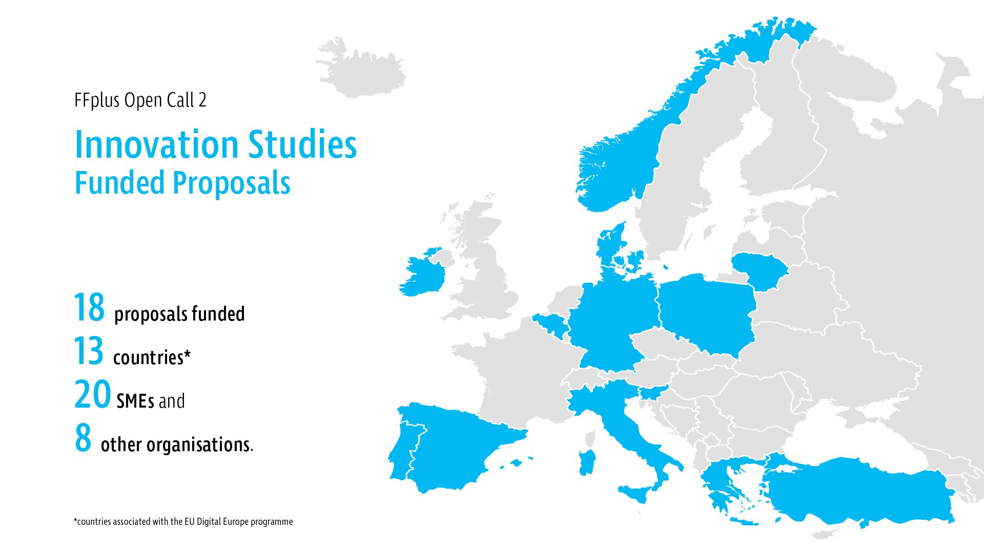 12656137443607060_oc2_results_innovation_graphic_funded-copy.jpg